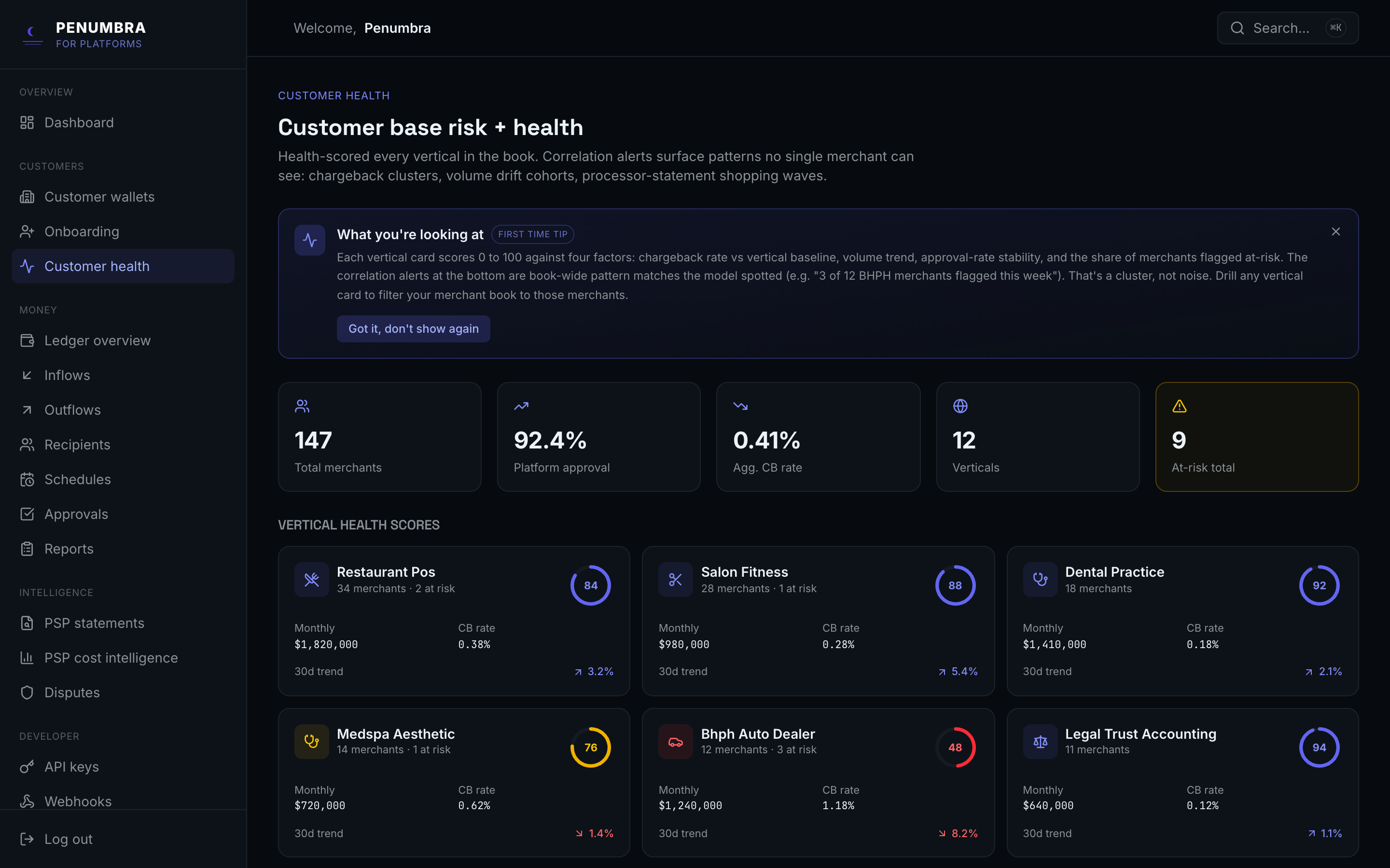 Customer health page